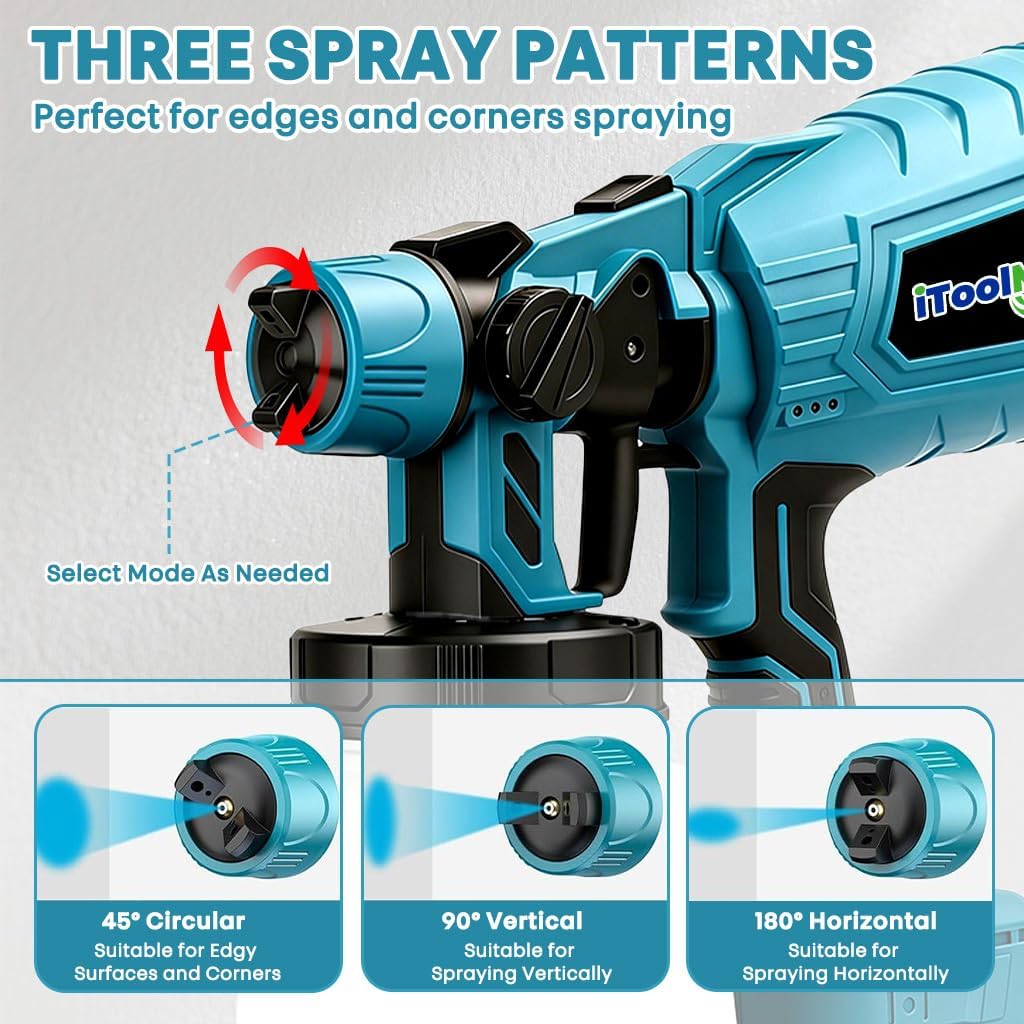 High-pressure Cordless Paint Sprayer with 2 Batteries