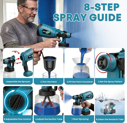High-pressure Cordless Paint Sprayer with 2 Batteries