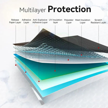 Universal Reduce Infrared Heat & Block UV by 99% Removable Window Tint Film for Cars - DIY Cut for Multiple Shapes 1