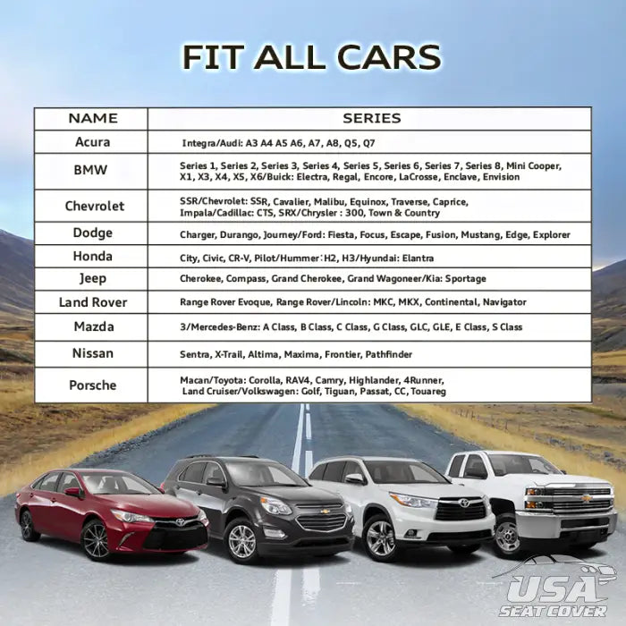 Elvie Heavy Duty Universal Fit Car Mats, SUVs, and TrucksMn